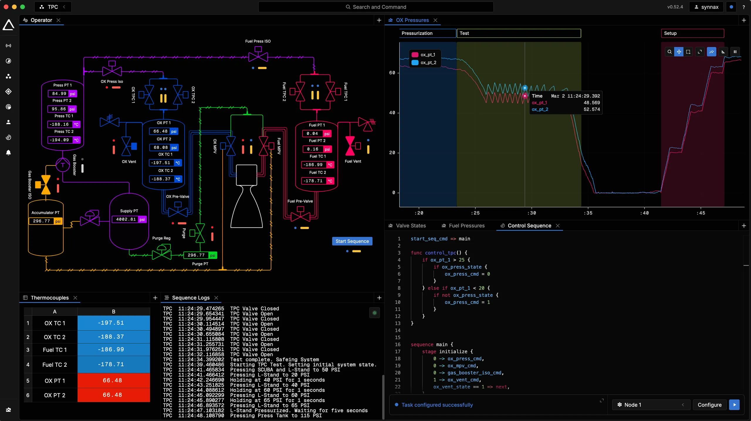 Synnax Console