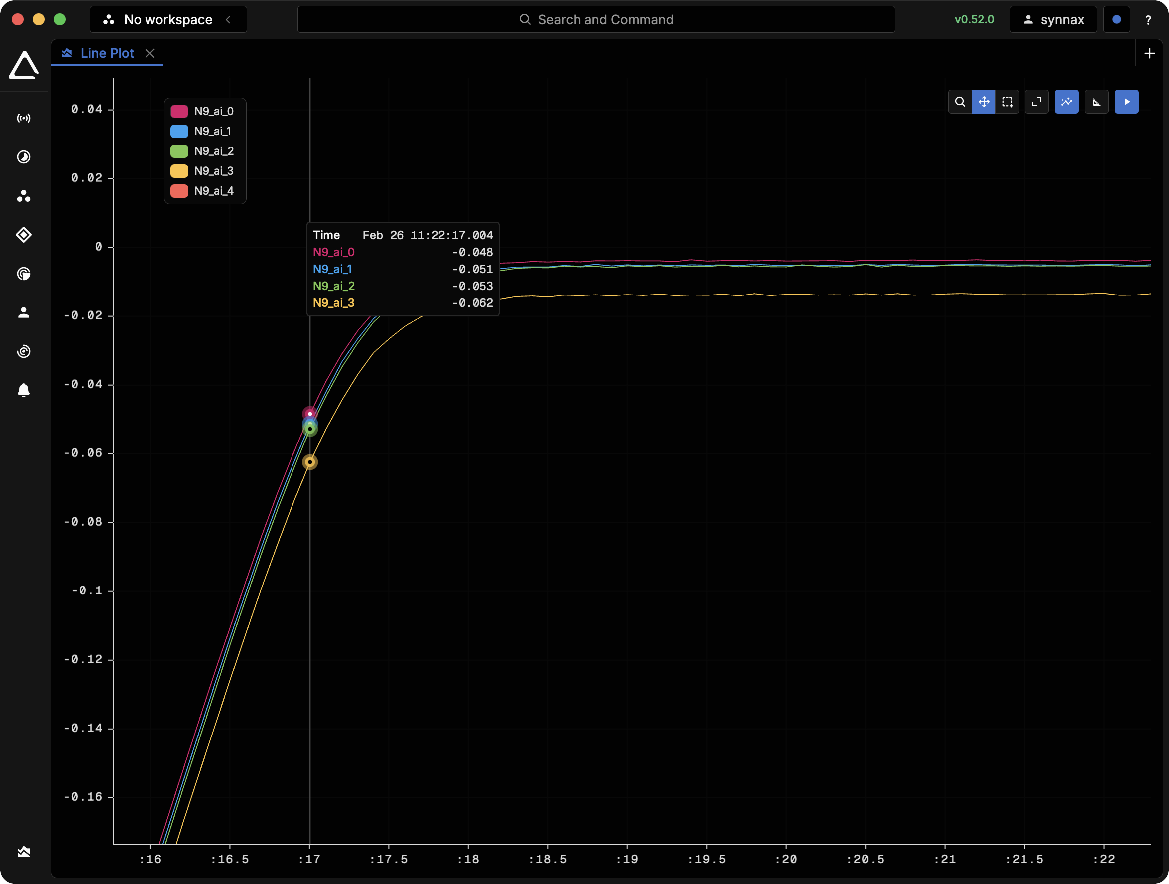Acquire data and control